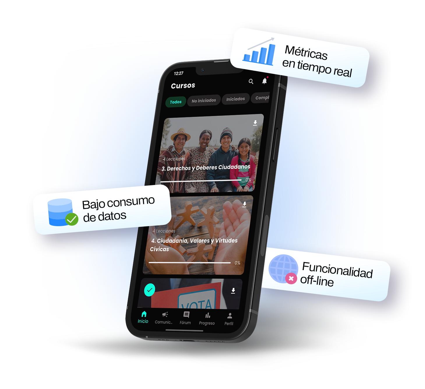 Aplicacion movil de Excuela con tarjetas de beneficios